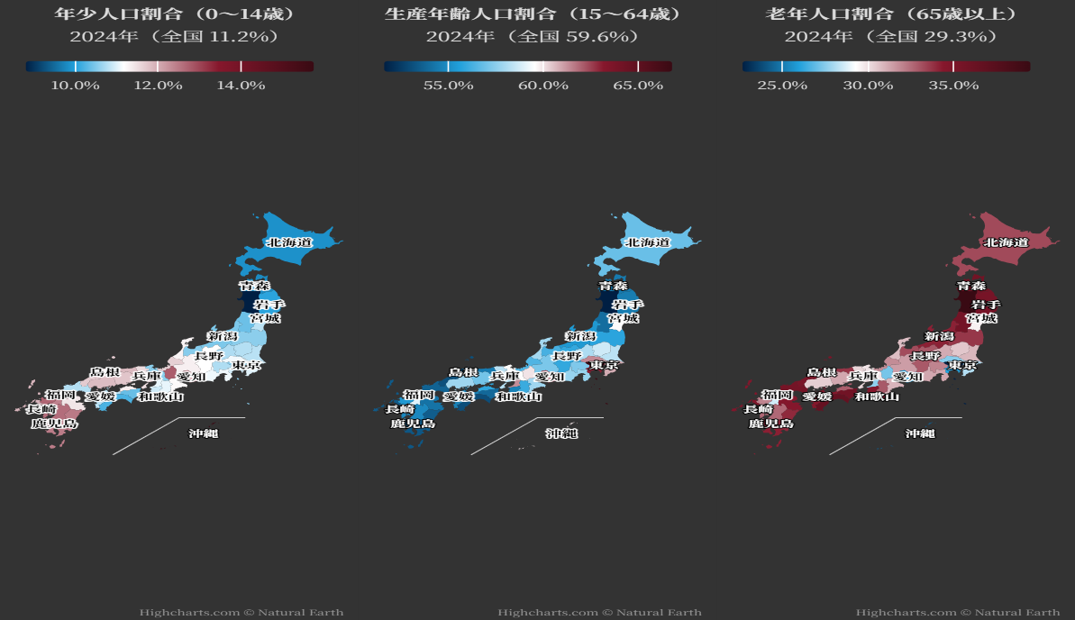 2024年の都道府県別の年齢3区分人口割合。年少人口、生産年齢人口、老年人口の割合を3枚の地図で比較。